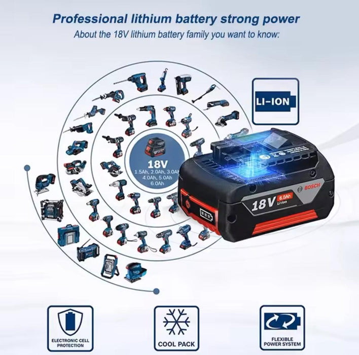 Bosch Professional 18V System Akku GBA 18V 5.0Ah